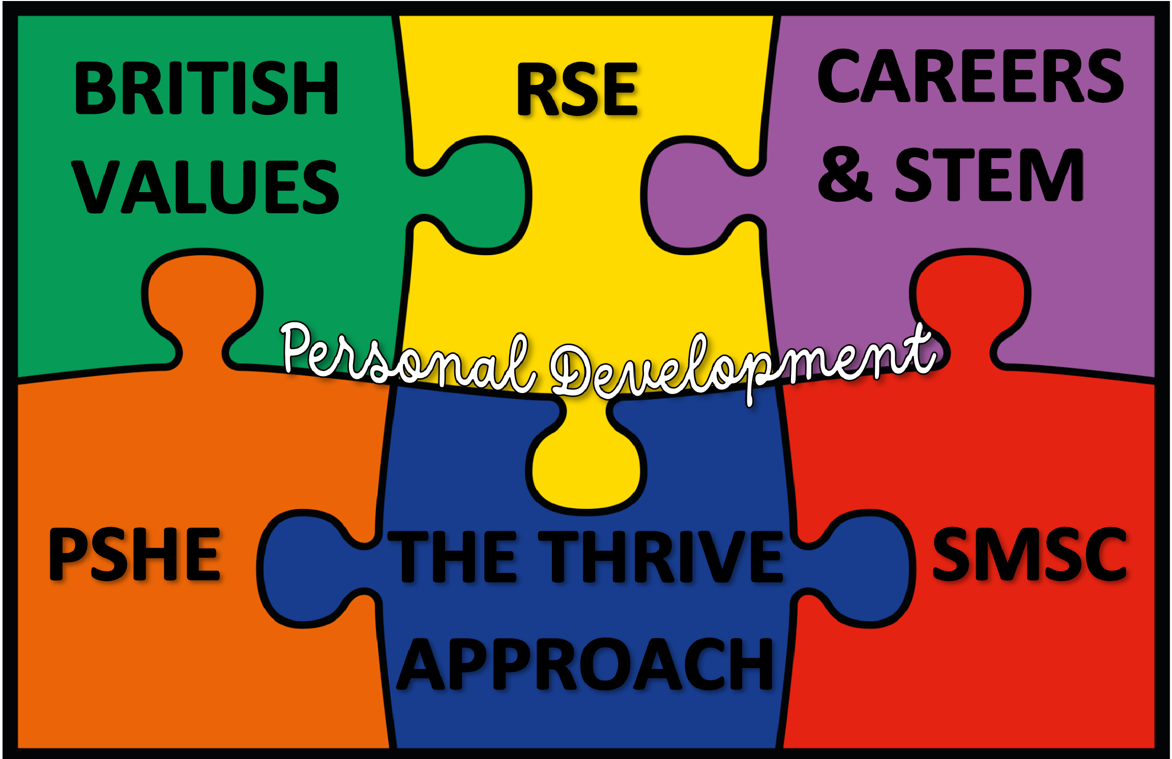 Personal Development Image