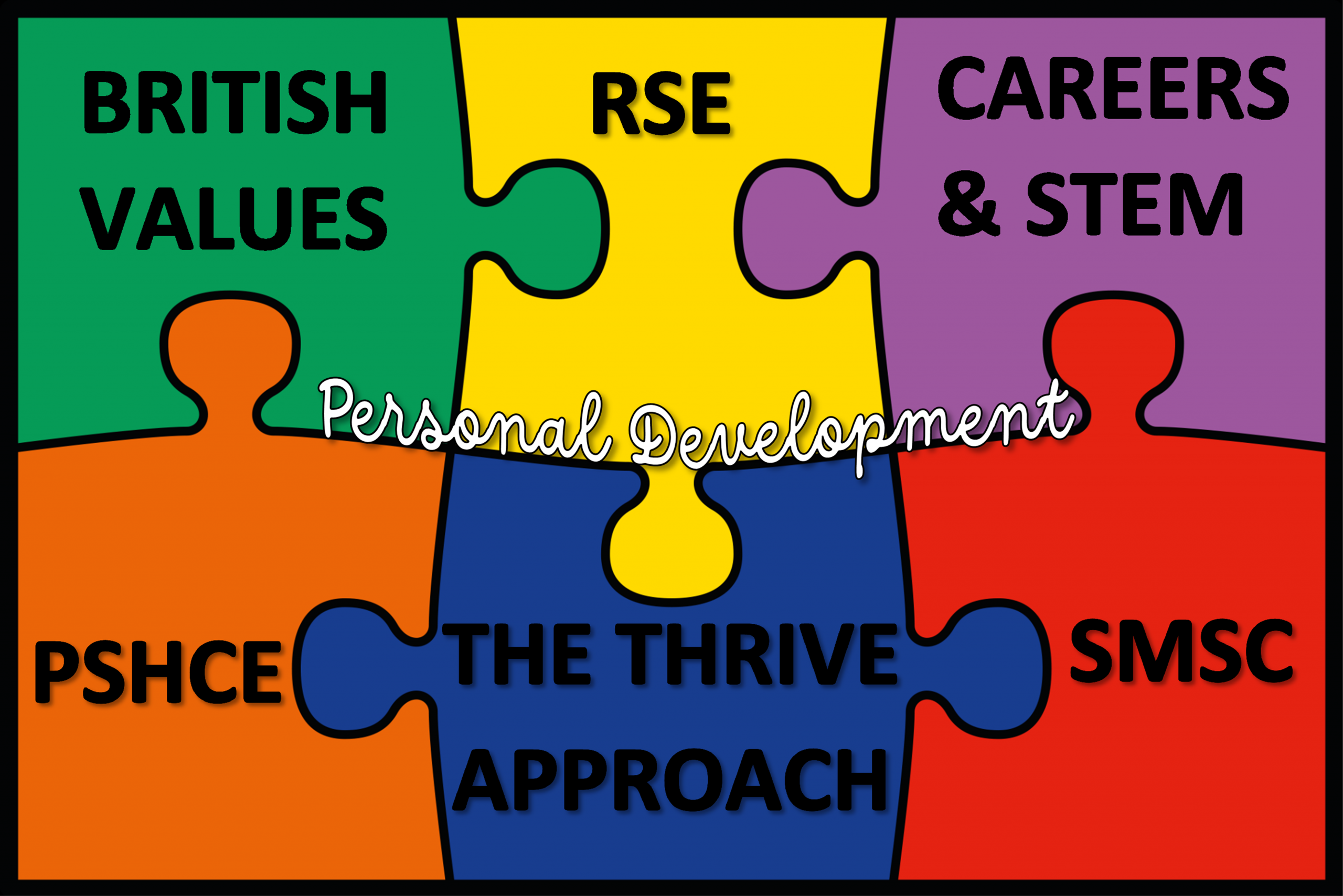Personal Development_1_2024 Personal Development_1_2024